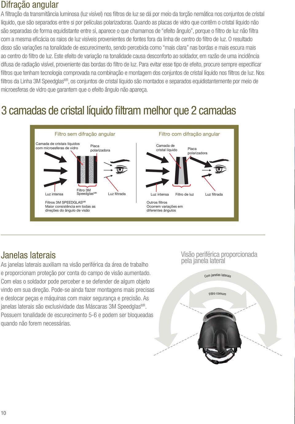 Quando as placas de vidro que contêm o cristal líquido não são separadas de forma equidistante entre si, aparece o que chamamos de efeito ângulo, porque o fi ltro de luz não fi ltra com a mesma efi