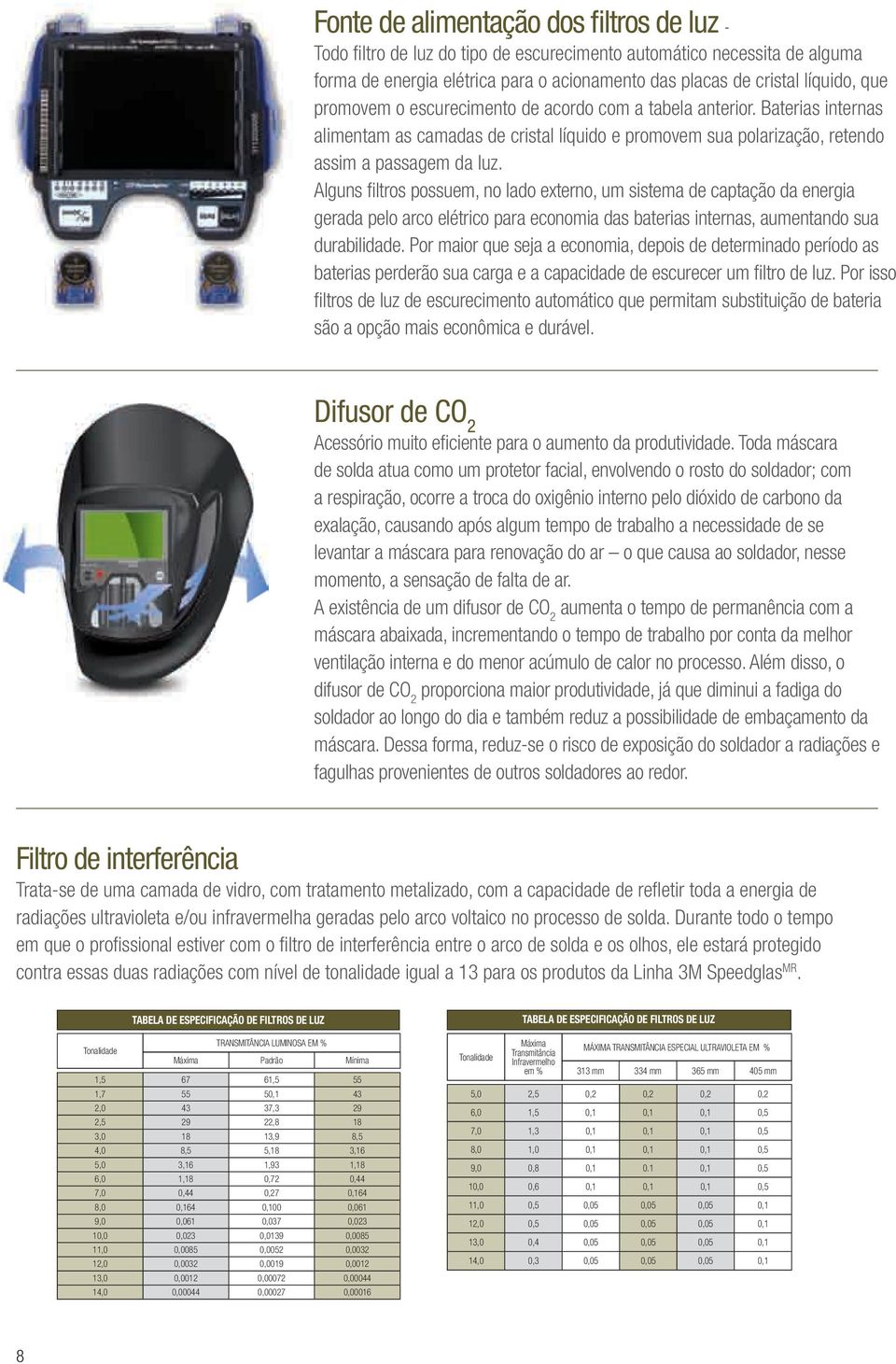 Alguns fi ltros possuem, no lado externo, um sistema de captação da energia gerada pelo arco elétrico para economia das baterias internas, aumentando sua durabilidade.