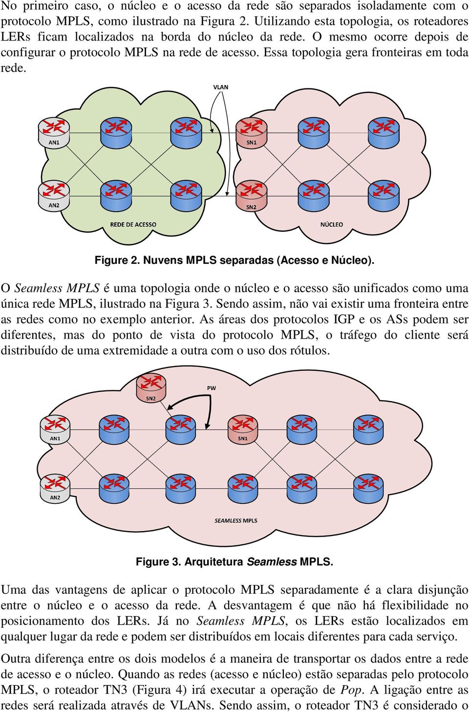 Essa topologia gera fronteiras em toda rede. Figure 2. Nuvens MPLS separadas (Acesso e Núcleo).