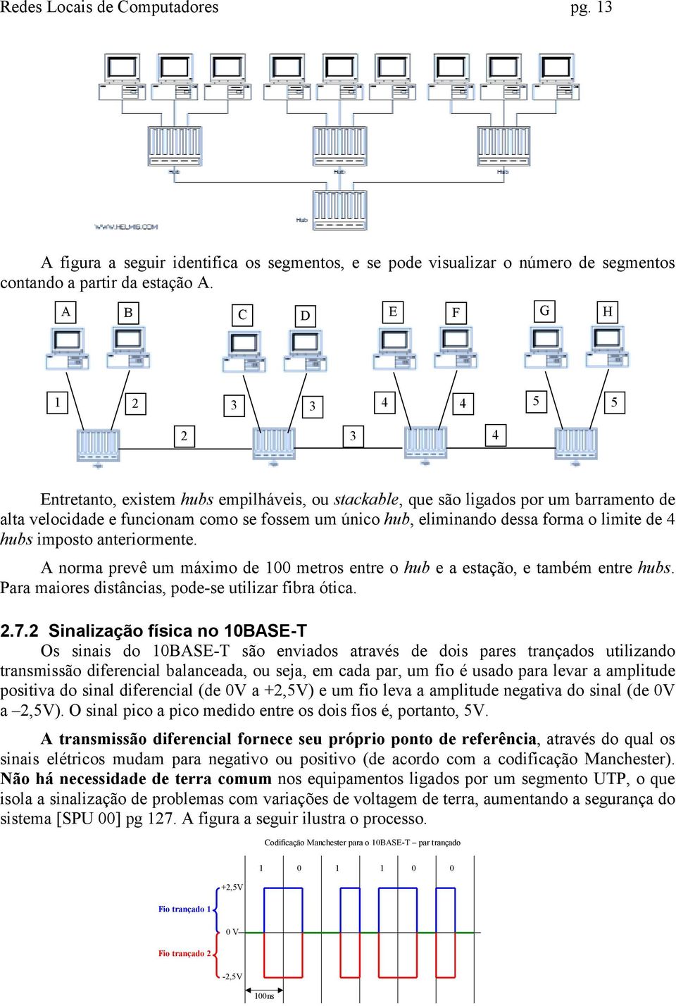 dessa forma o limite de 4 hubs imposto anteriormente. A norma prevê um máximo de 100 metros entre o hub e a estação, e também entre hubs. Para maiores distâncias, pode-se utilizar fibra ótica. 2.7.