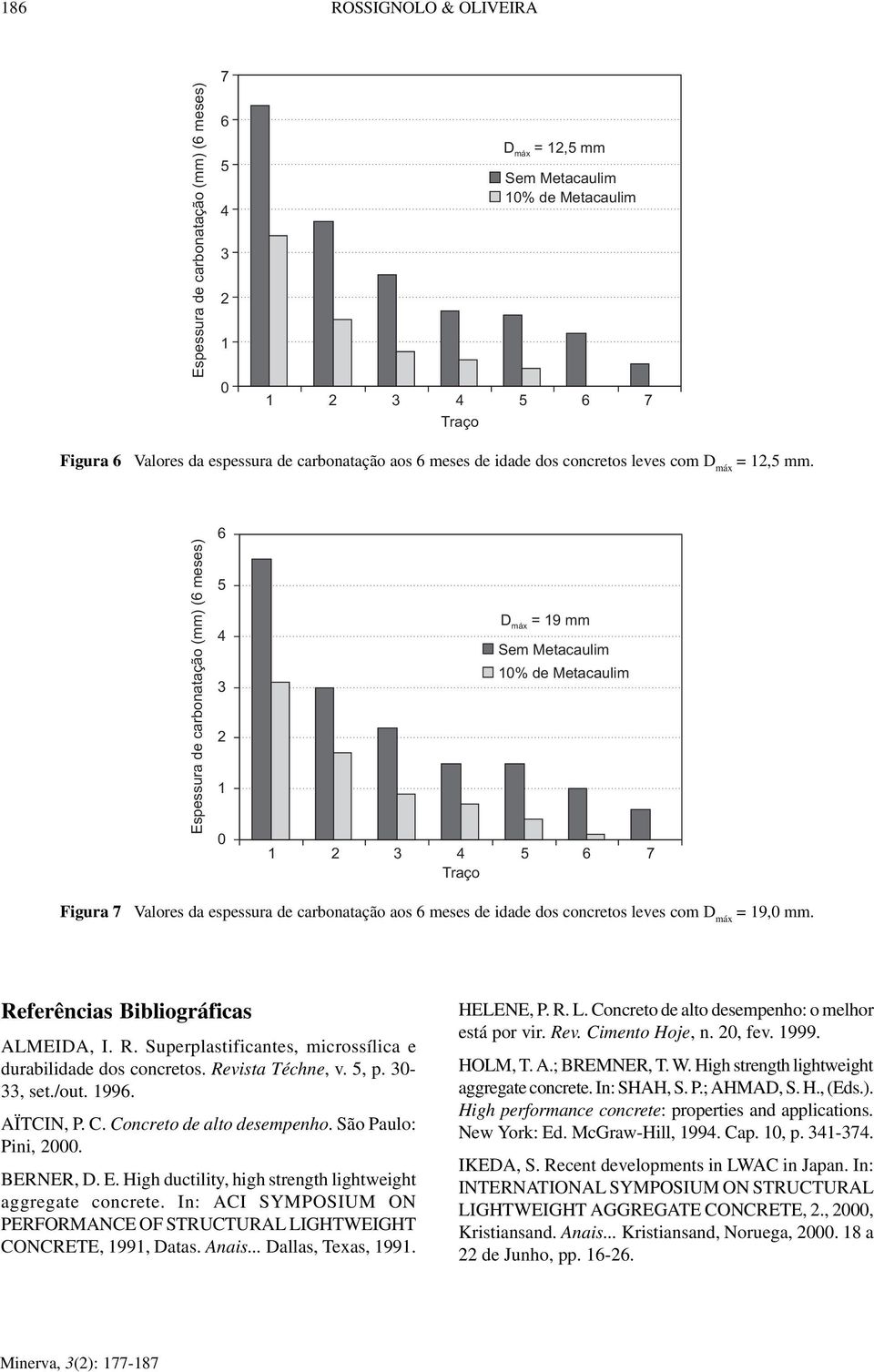 R. Superplastificantes, microssílica e durabilidade dos concretos. Revista Téchne, v., p. 0-, set./out. 99. AÏTCIN, P. C. Concreto de alto desempenho. São Paulo: Pini, 000. BERNER,. E.