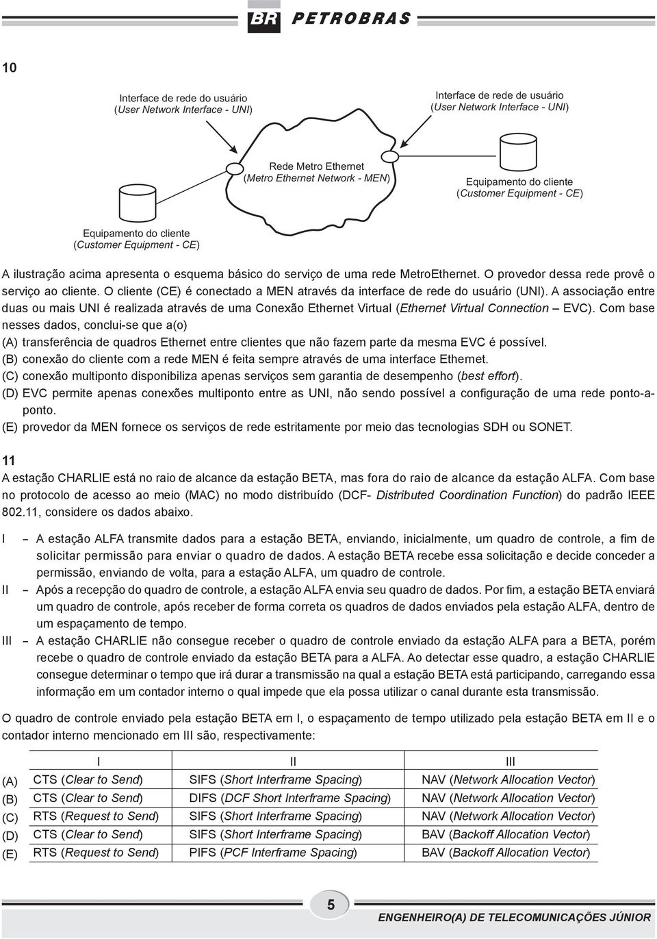 O provedor dessa rede provê o serviço ao cliente. O cliente (CE) é conectado a MEN através da interface de rede do usuário (UN).