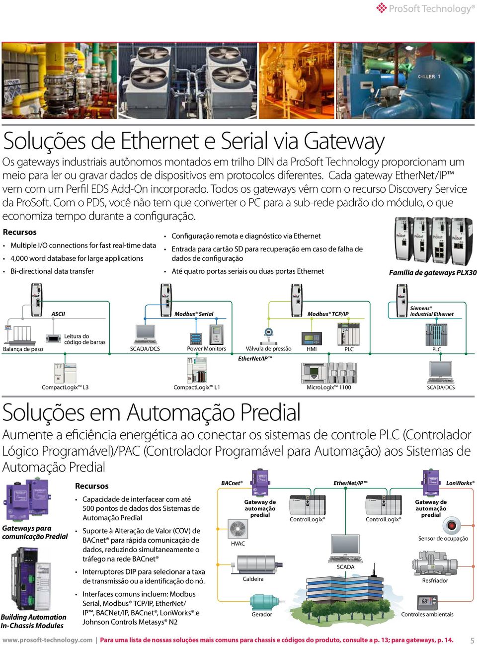 Com o PDS, você não tem que converter o PC para a sub-rede padrão do módulo, o que economiza tempo durante a configuração.