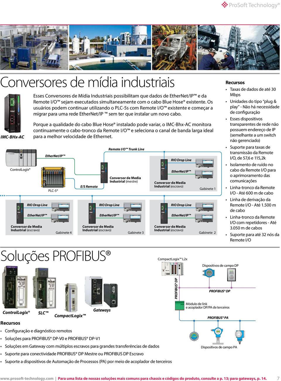 Porque a qualidade do cabo Blue Hose instalado pode variar, o IMC-Bhx-AC monitora continuamente o cabo-tronco da Remote e seleciona o canal de banda larga ideal para a melhor velocidade de Ethernet.