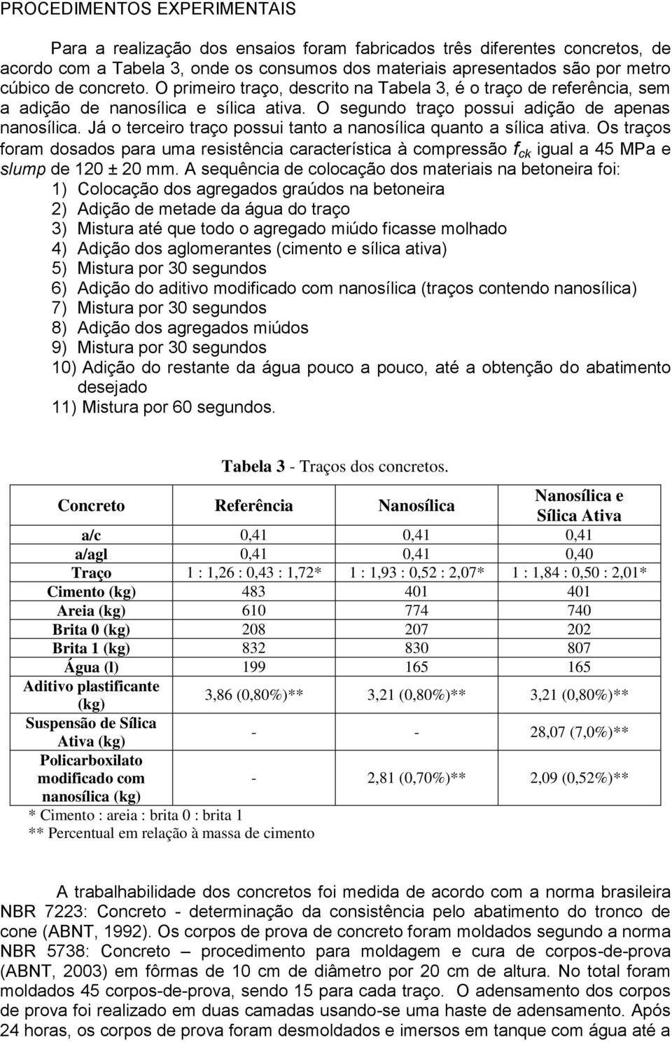 Já o terceiro traço possui tanto a nanosílica quanto a sílica ativa. Os traços foram dosados para uma resistência característica à compressão f ck igual a 45 MPa e slump de 120 ± 20 mm.