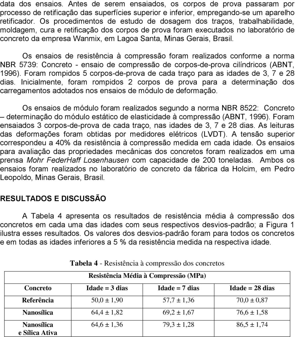 Minas Gerais, Brasil. Os ensaios de resistência à compressão foram realizados conforme a norma NBR 5739: Concreto - ensaio de compressão de corpos-de-prova cilíndricos (ABNT, 1996).