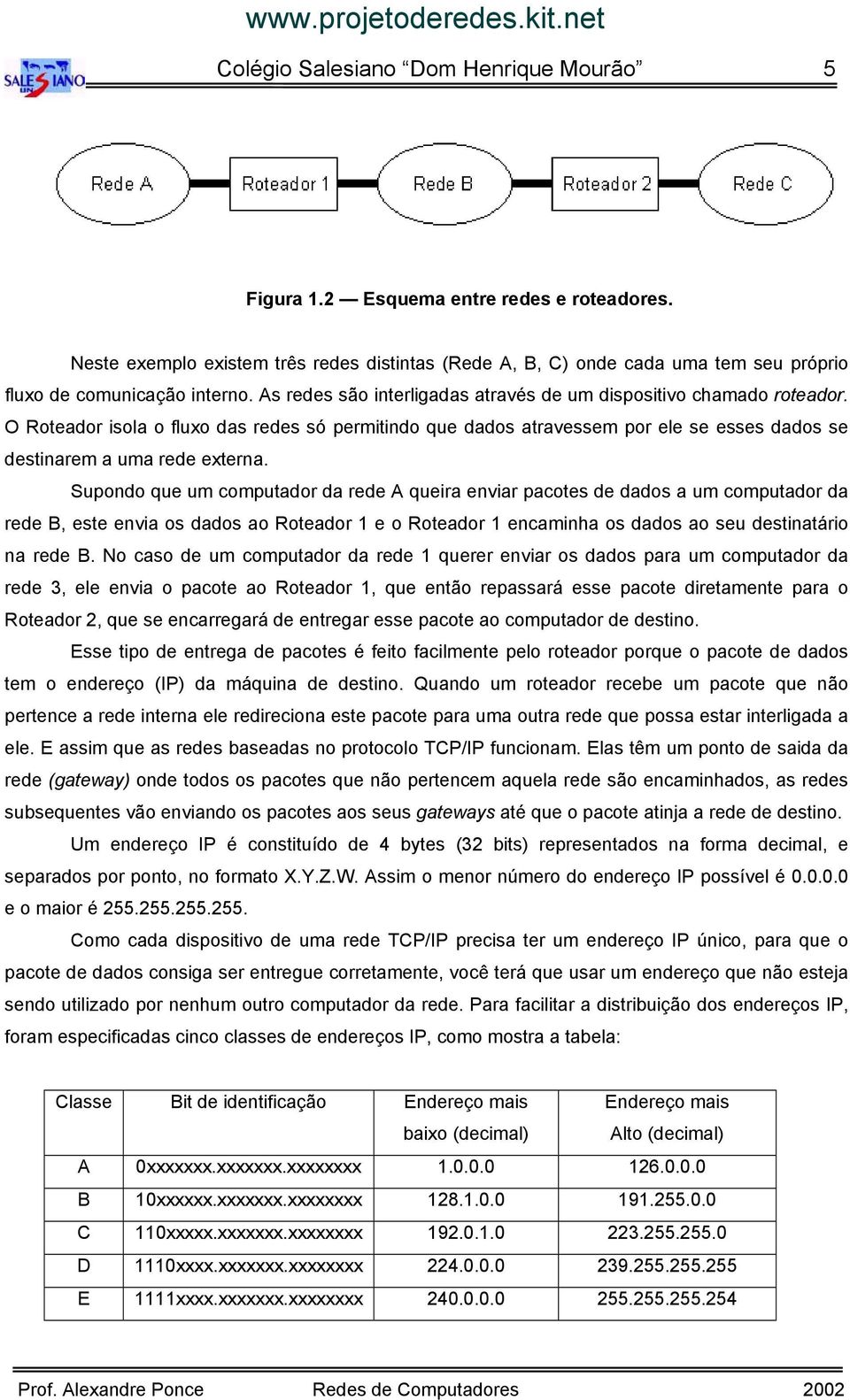 O Roteador isola o fluxo das redes só permitindo que dados atravessem por ele se esses dados se destinarem a uma rede externa.