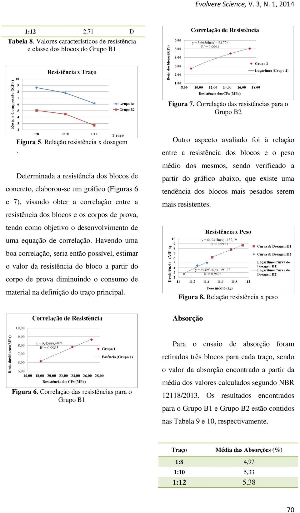 relação entre a resistência dos blocos e o peso médio dos mesmos, sendo verificado a partir do gráfico abaixo, que existe uma tendência dos blocos mais pesados serem mais resistentes.