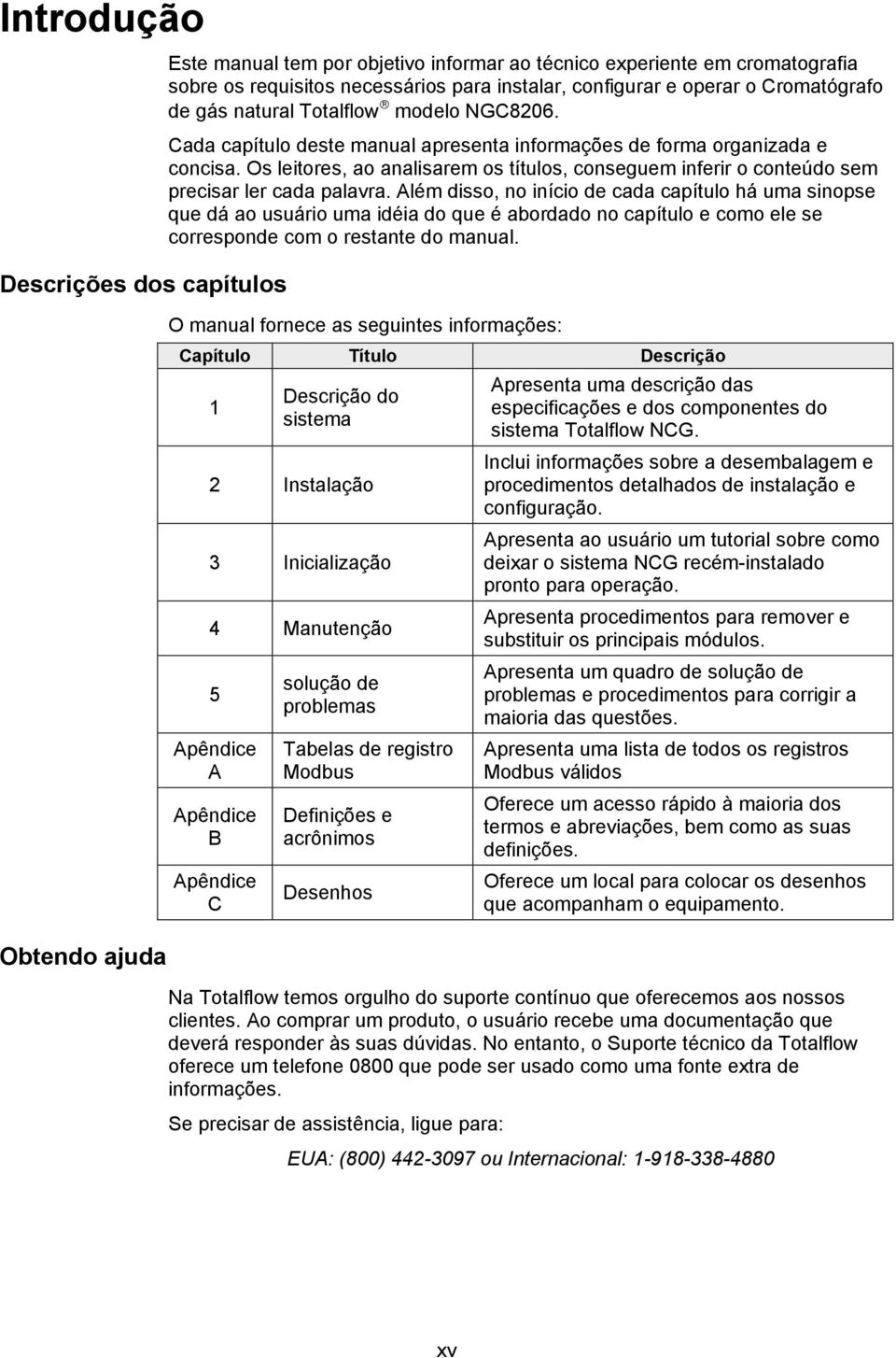 Os leitores, ao analisarem os títulos, conseguem inferir o conteúdo sem precisar ler cada palavra.