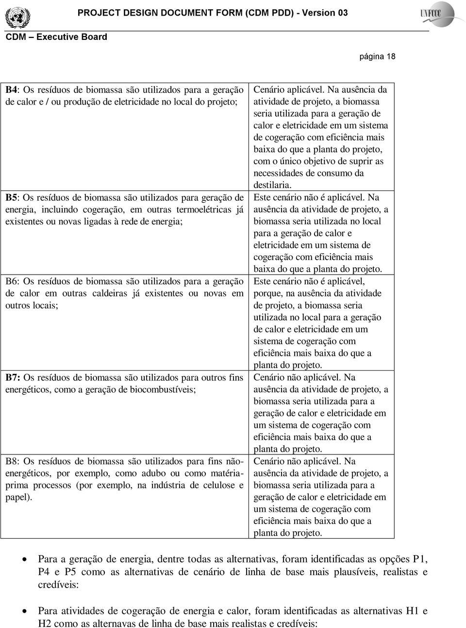 novas em outros locais; B7: Os resíduos de biomassa são utilizados para outros fins energéticos, como a geração de biocombustíveis; B8: Os resíduos de biomassa são utilizados para fins