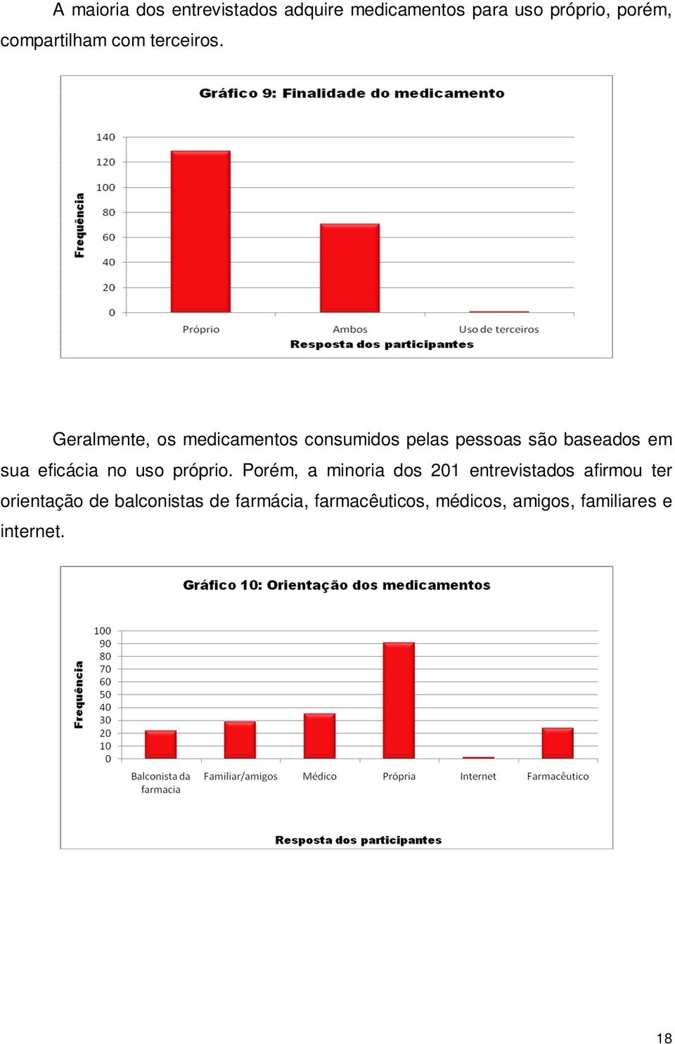 Geralmente, os medicamentos consumidos pelas pessoas são baseados em sua eficácia no