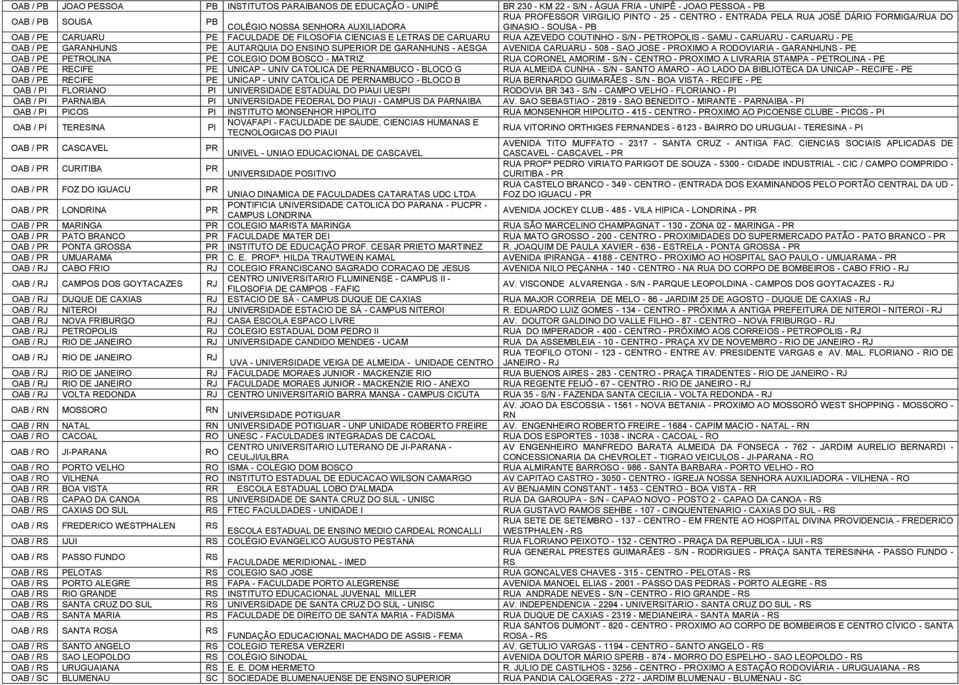 PETROPOLIS - SAMU - CARUARU - CARUARU - PE OAB / PE GARANHUNS PE AUTARQUIA DO ENSINO SUPERIOR DE GARANHUNS - AESGA AVENIDA CARUARU - 508 - SAO JOSE - PROXIMO A RODOVIARIA - GARANHUNS - PE OAB / PE