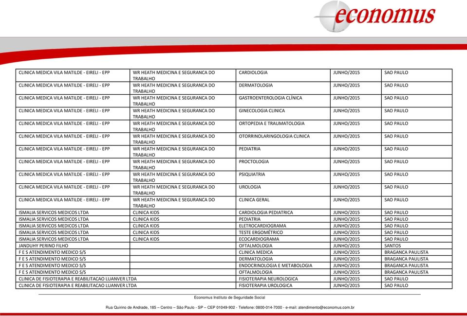MEDICINA E SEGURANCA DO GINECOLOGIA CLINICA JUNHO/2015 SAO PAULO CLINICA MEDICA VILA MATILDE - EIRELI - EPP WR HEATH MEDICINA E SEGURANCA DO ORTOPEDIA E TRAUMATOLOGIA JUNHO/2015 SAO PAULO CLINICA