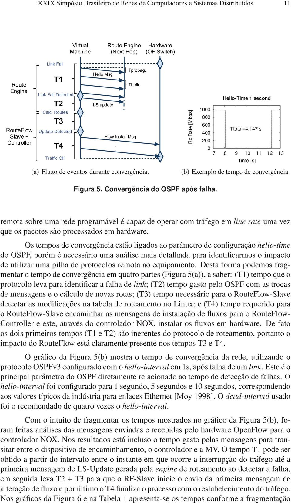 remota sobre uma rede programável é capaz de operar com tráfego em line rate uma vez que os pacotes são processados em hardware.