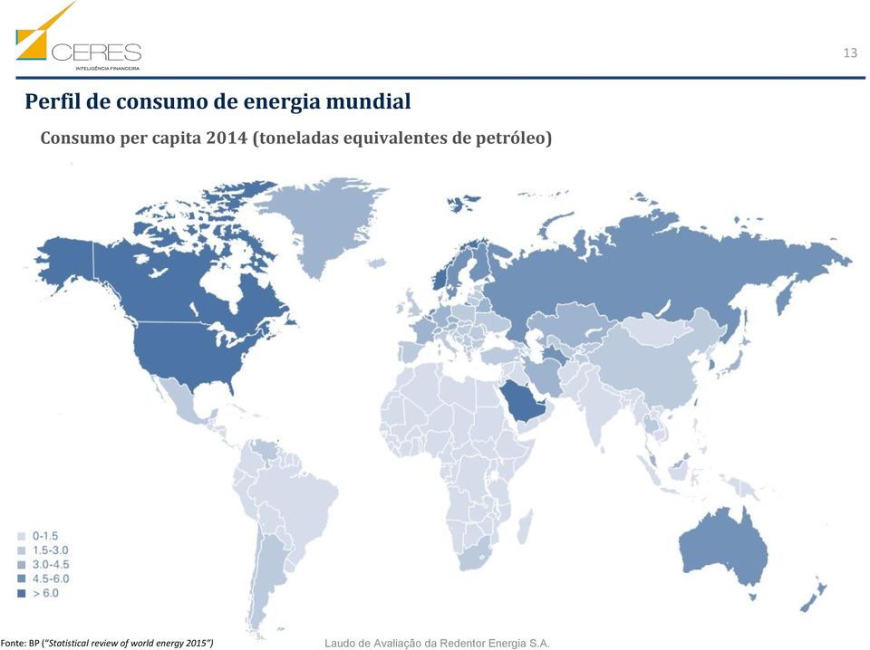 (toneladas equivalentes de petróleo)