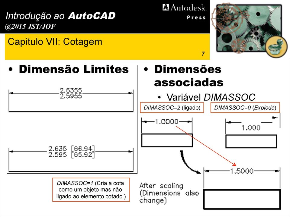 DIMASSOC=0 (Explode) DIMASSOC=1 (Cria a