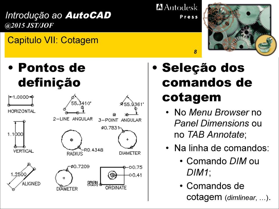 no TAB Annotate; Na linha de comandos: Comando