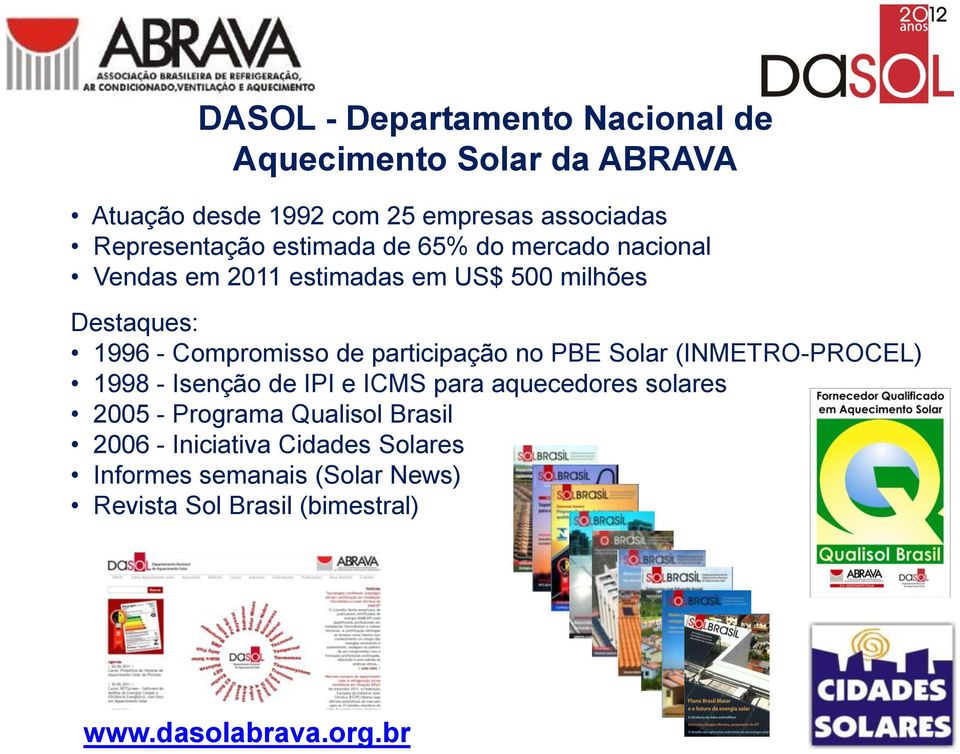 participação no PBE Solar (INMETRO-PROCEL) 1998 - Isenção de IPI e ICMS para aquecedores solares 2005 - Programa