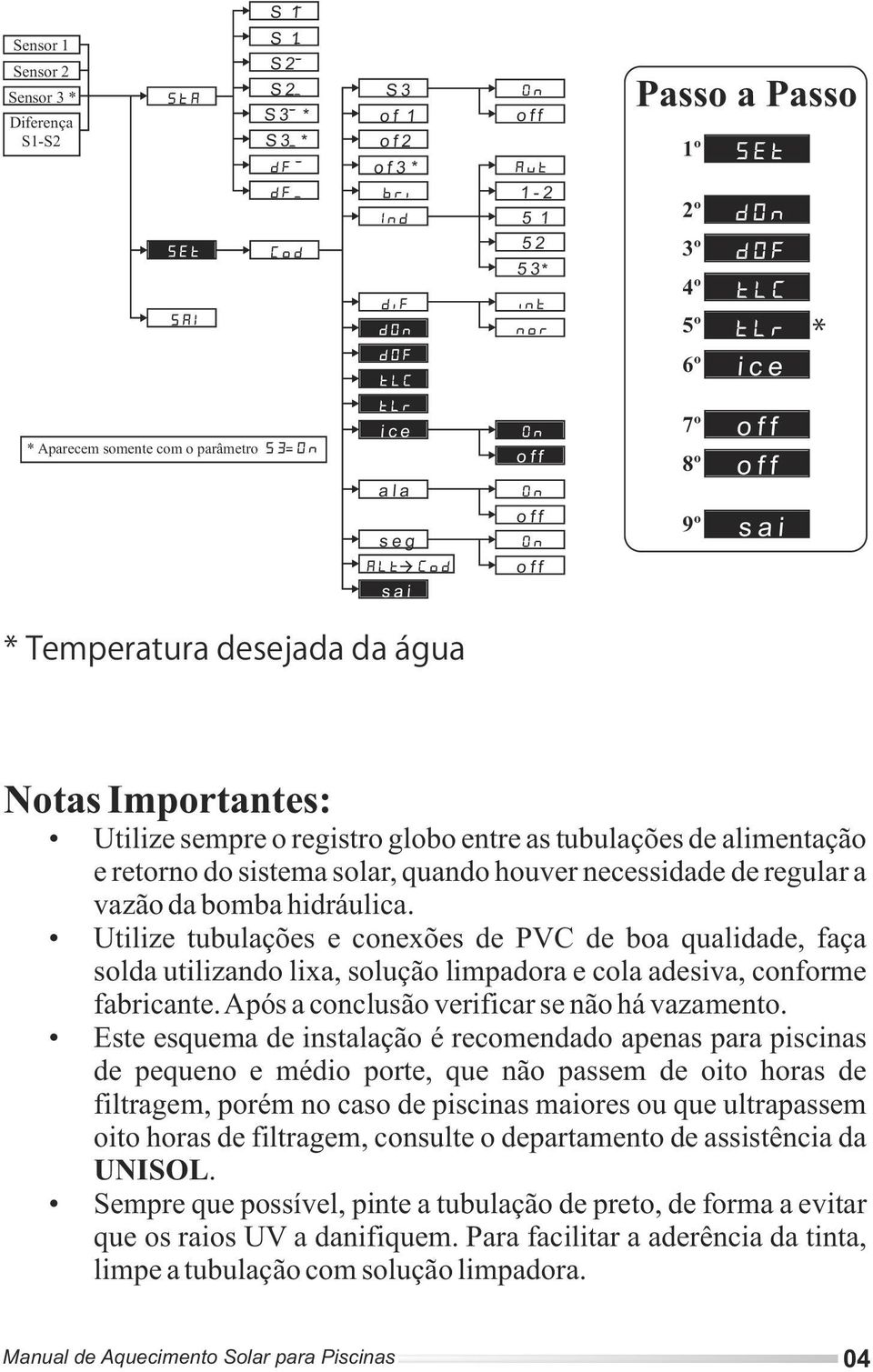 sistema solar, quando houver necessidade de regular a vazão da bomba hidráulica.