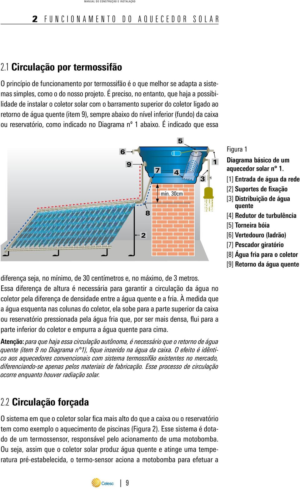 É preciso, no entanto, que haja a possibilidade de instalar o coletor solar com o barramento superior do coletor ligado ao retorno de água quente (item 9), sempre abaixo do nível inferior (fundo) da