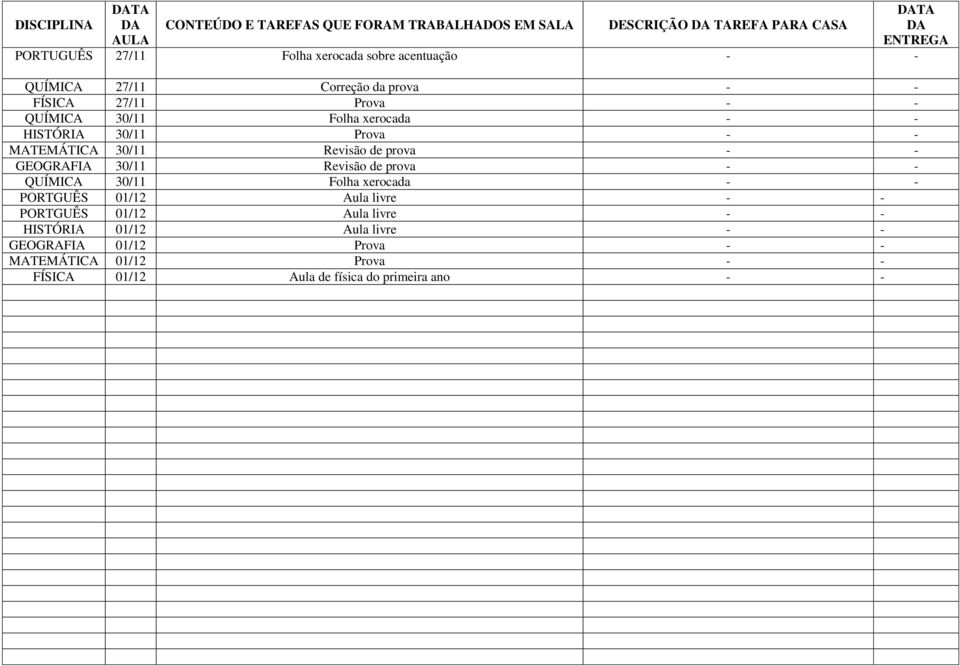 30/11 Revisão de prova - - QUÍMICA 30/11 Folha xerocada - - PORTGUÊS 01/12 Aula livre - - PORTGUÊS 01/12 Aula livre - -