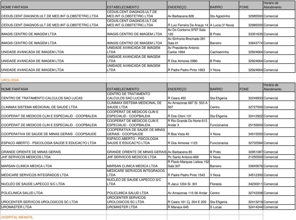 LTDA Av Barbacena 828 Sto Agostinho 32985500 Comercial LTDA R Luiz Ferreira De Araujo 14 A Lucia (V Nova) 32985500 Comercial Av Do Contorno 9797 Sala IMAGIS CENTRO DE IMAGEM LTDA IMAGIS CENTRO DE