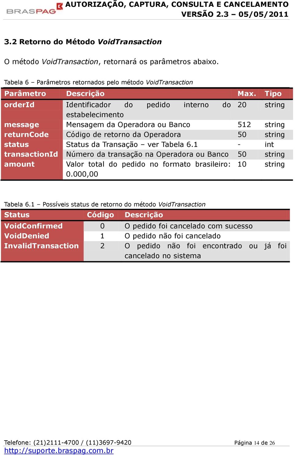 Transação ver Tabela 6.1 - int transactionid Número da transação na Operadora ou Banco 50 string amount Valor total do pedido no formato brasileiro: 0.000,00 10 string Tabela 6.