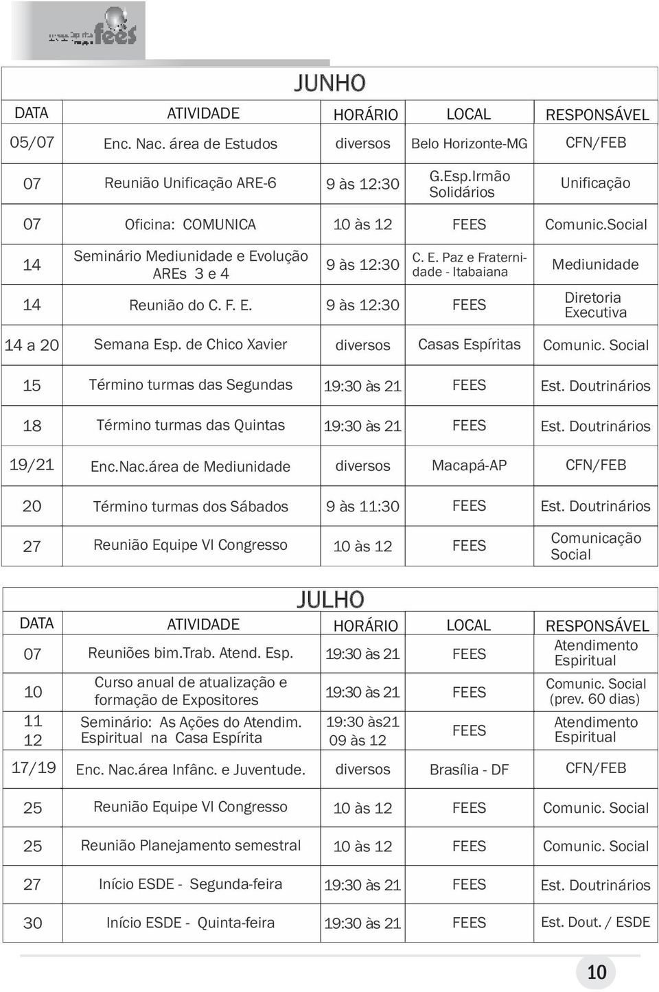 de Chico Xavier diversos Casas Espíritas 15 Término turmas das Segundas 19:30 às 21 Est. Doutrinários 18 Término turmas das Quintas 19:30 às 21 Est. Doutrinários 19/21 Enc.Nac.