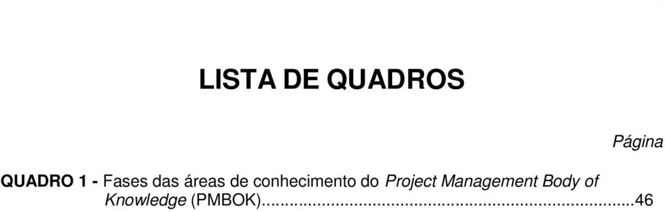 conhecimento do Project