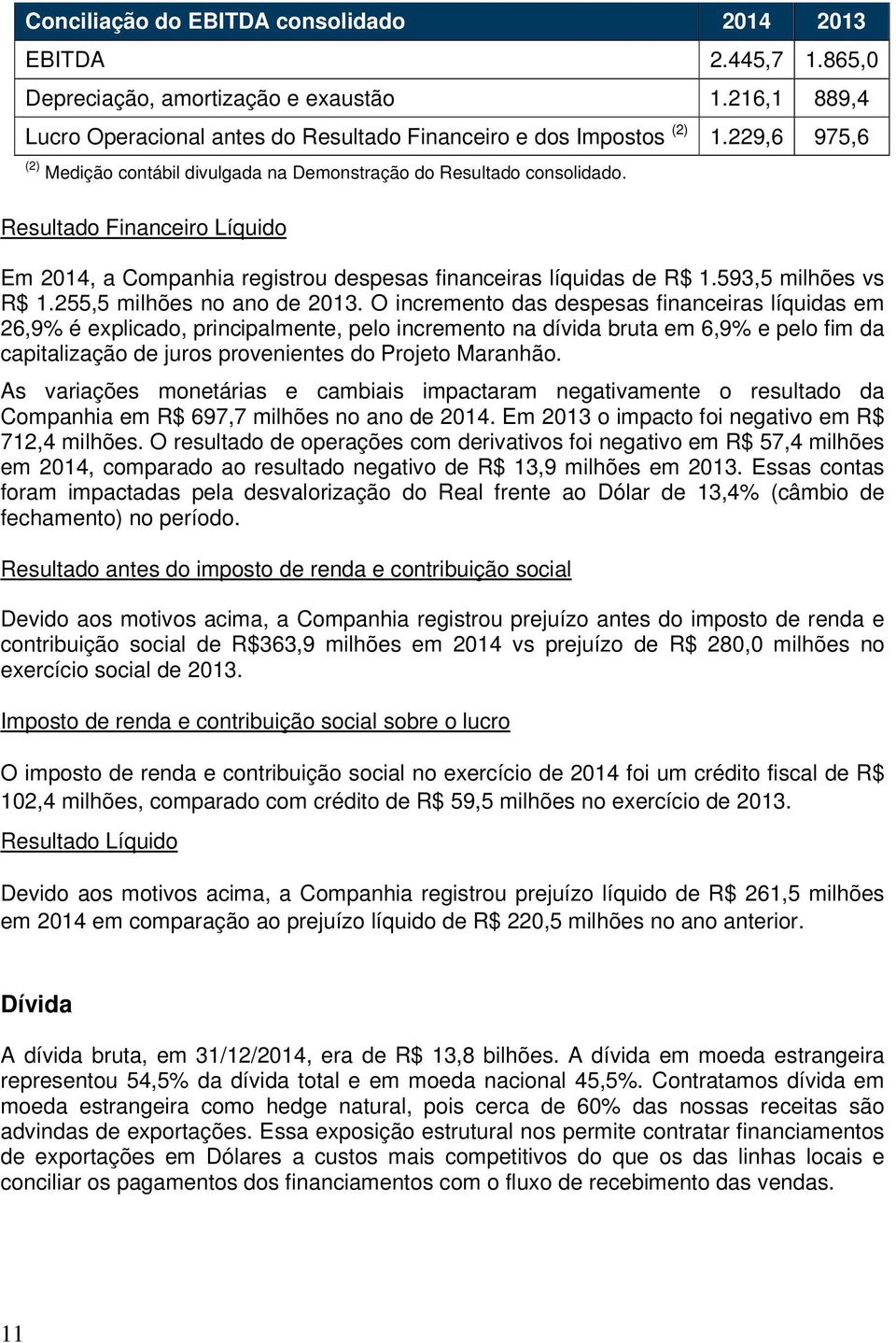 593,5 milhões vs R$ 1.255,5 milhões no ano de 2013.