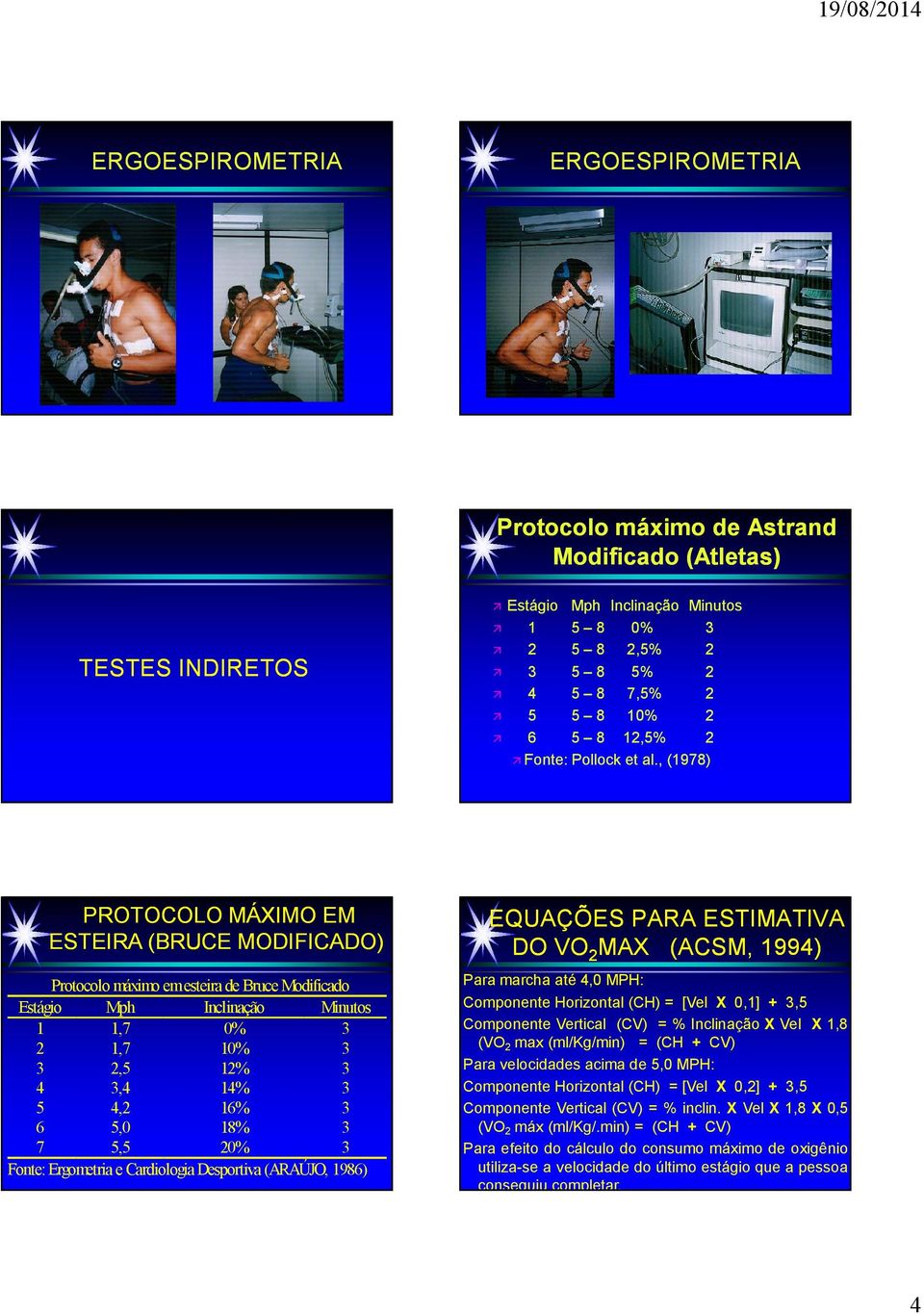 , (1978) PROTOCOLO MÁXIMO EM ESTEIRA (BRUCE MODIFICADO) Protocolo máximo em esteira de Bruce Modificado Estágio Mph Inclinação Minutos 1 1,7 0% 3 2 1,7 10% 3 3 2,5 12% 3 4 3,4 14% 3 5 4,2 16% 3 6 5,0