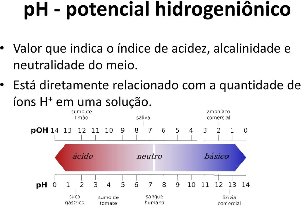 neutralidade do meio.