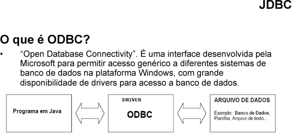 acesso genérico a diferentes sistemas de banco de dados na