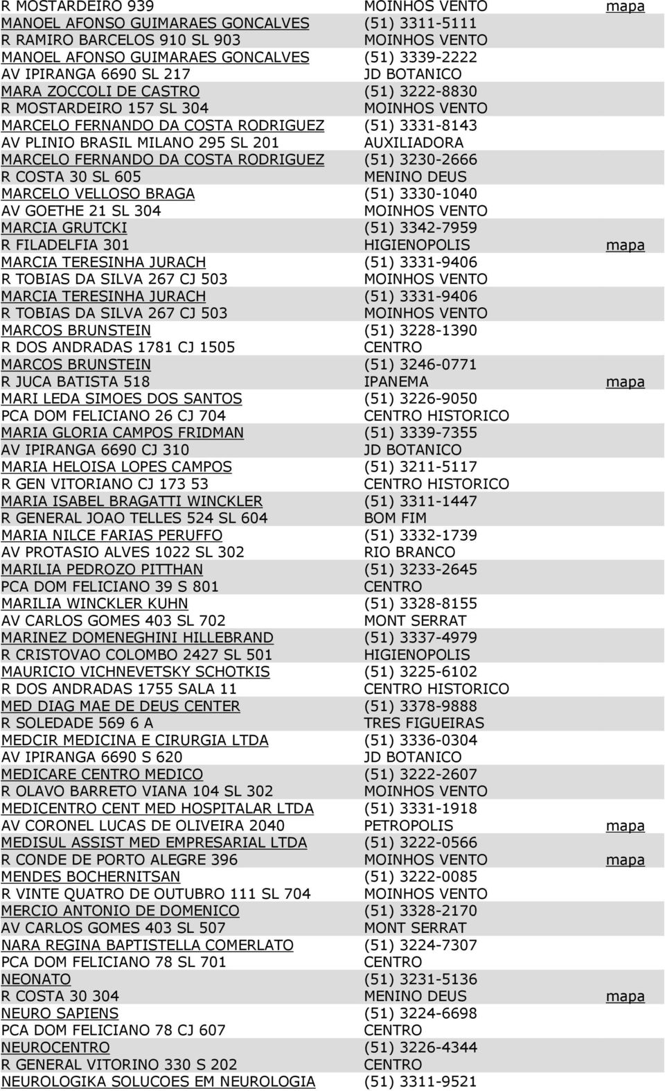 SL 605 MARCELO VELLOSO BRAGA (51) 3330-1040 AV GOETHE 21 SL 304 MARCIA GRUTCKI (51) 3342-7959 R FILADELFIA 301 HIGIENOPOLIS mapa MARCIA TERESINHA JURACH (51) 3331-9406 R TOBIAS DA SILVA 267 CJ 503