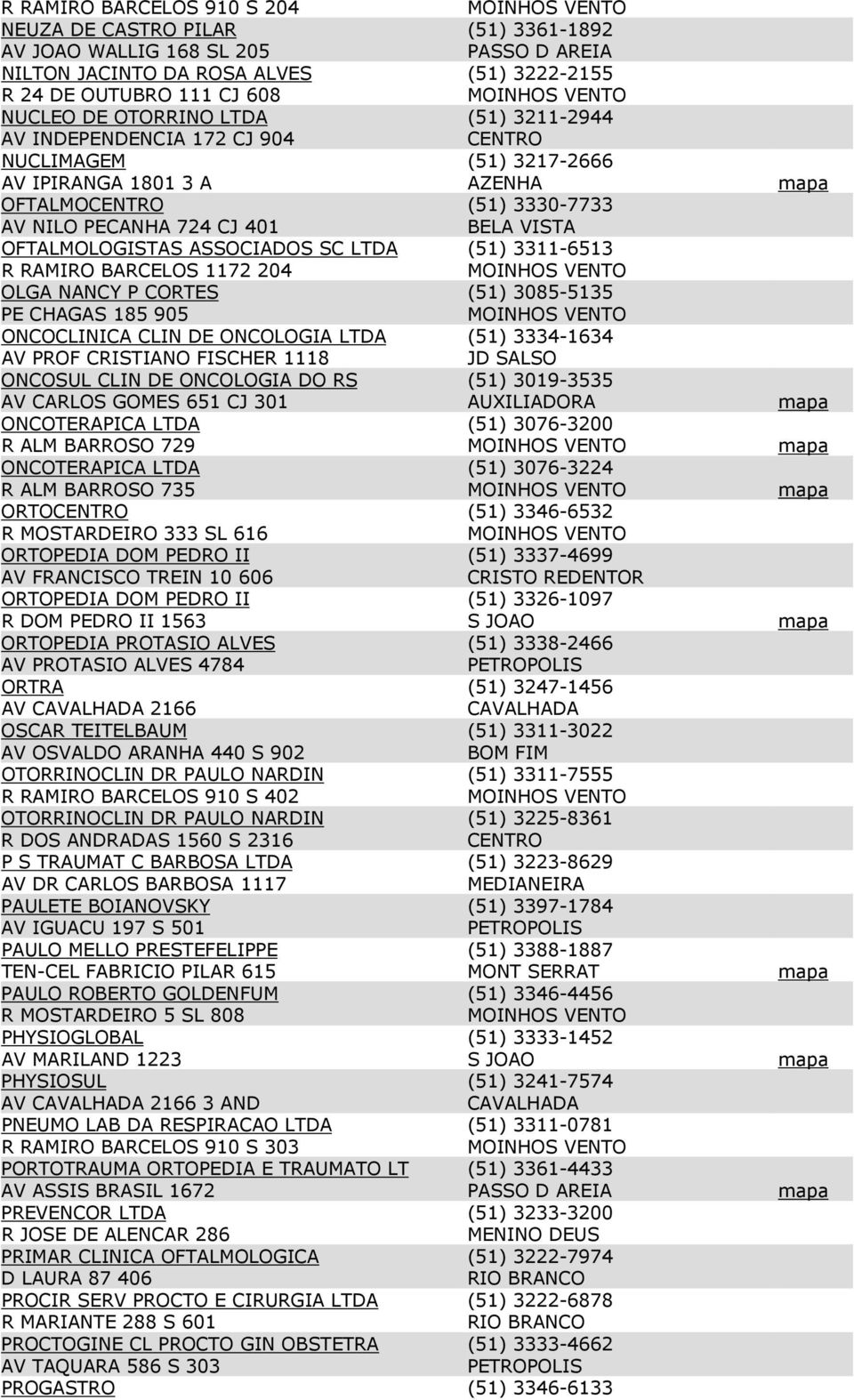 3311-6513 R RAMIRO BARCELOS 1172 204 OLGA NANCY P CORTES (51) 3085-5135 PE CHAGAS 185 905 ONCOCLINICA CLIN DE ONCOLOGIA LTDA (51) 3334-1634 AV PROF CRISTIANO FISCHER 1118 JD SALSO ONCOSUL CLIN DE