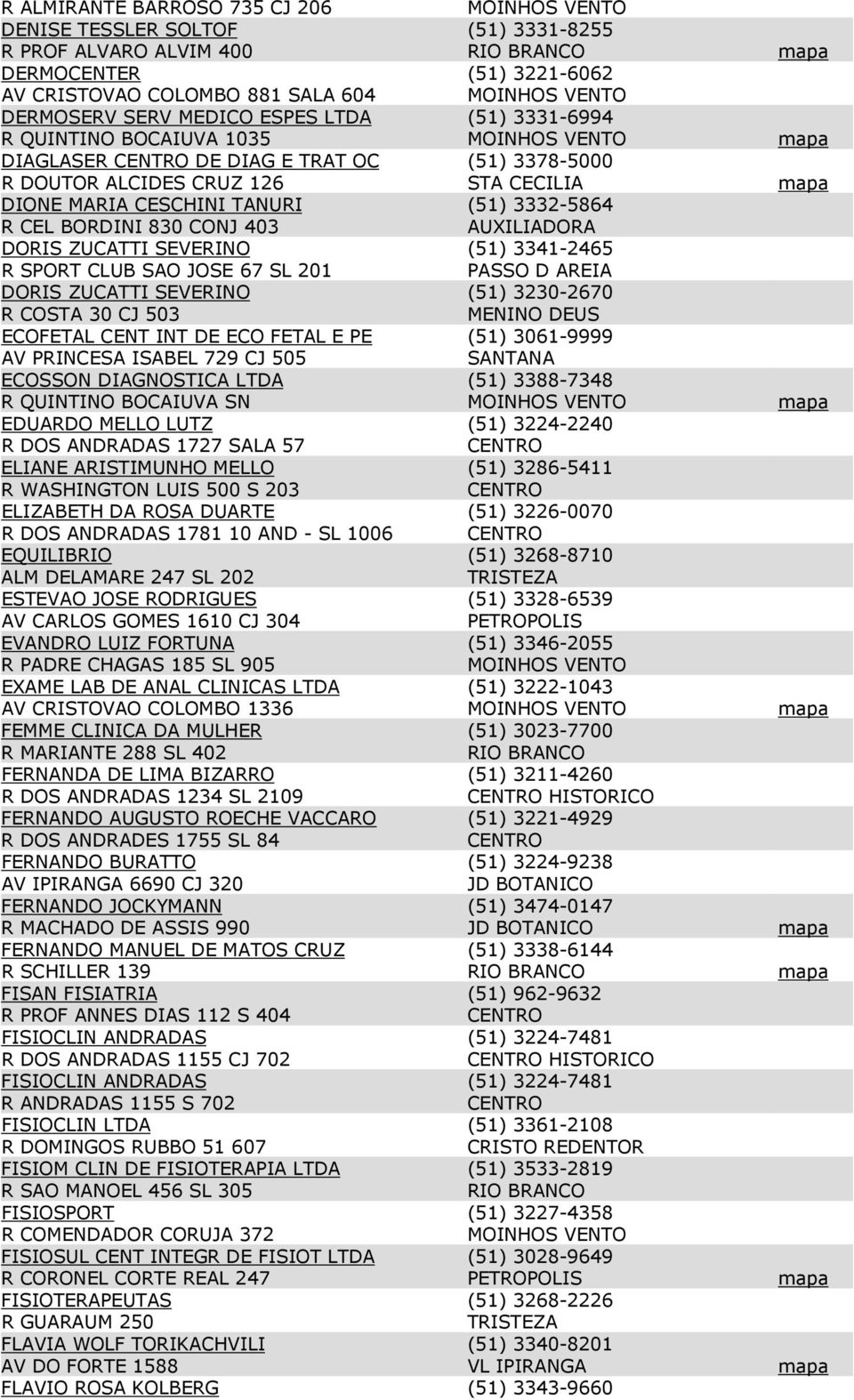 AUXILIADORA DORIS ZUCATTI SEVERINO (51) 3341-2465 R SPORT CLUB SAO JOSE 67 SL 201 DORIS ZUCATTI SEVERINO (51) 3230-2670 R COSTA 30 CJ 503 ECOFETAL CENT INT DE ECO FETAL E PE (51) 3061-9999 AV