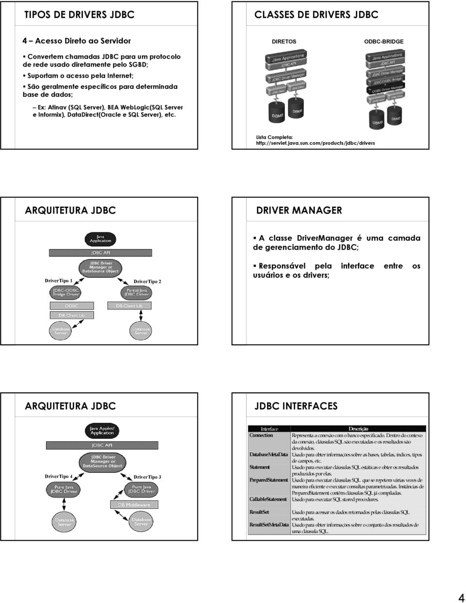 DIRETOS ODBC-BRIDGE Lista Completa: http://servlet.java.sun.