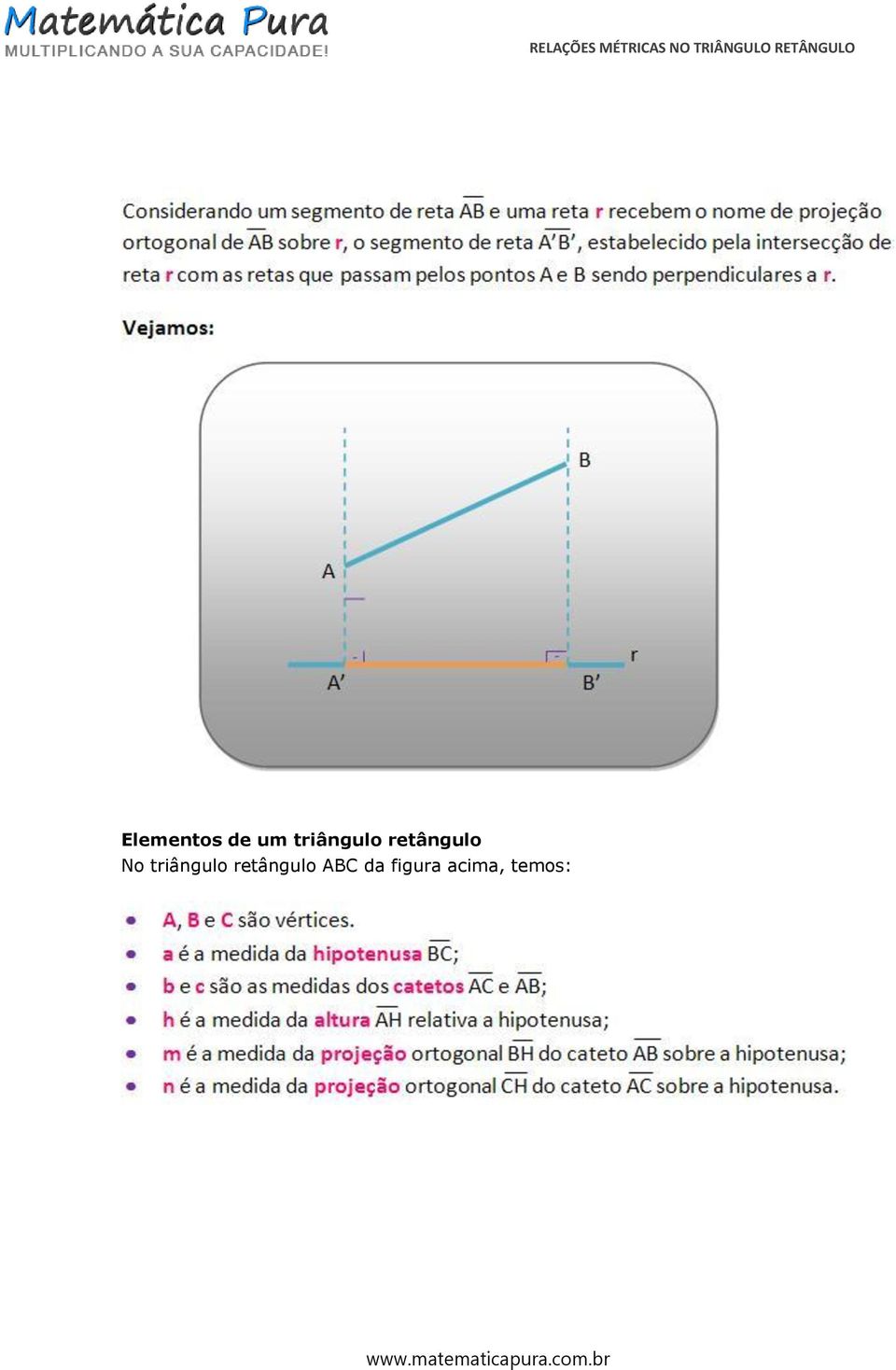 No  ABC da figura