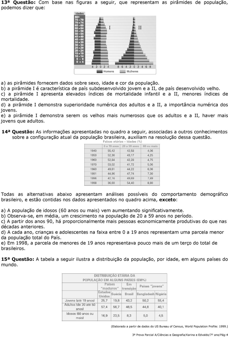 c) a pirâmide I apresenta elevados índices de mortalidade infantil e a II, menores índices de mortalidade.