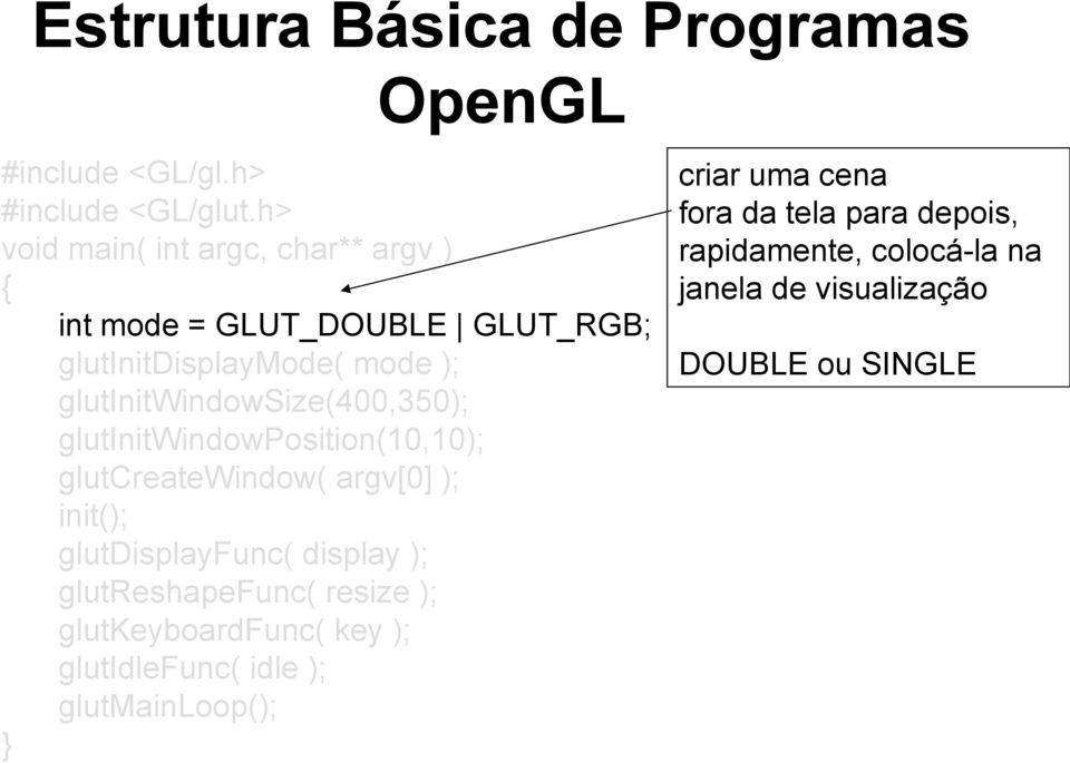 glutinitwindowsize(400,350); glutinitwindowposition(10,10); glutcreatewindow( argv[0] ); init(); glutdisplayfunc( display );