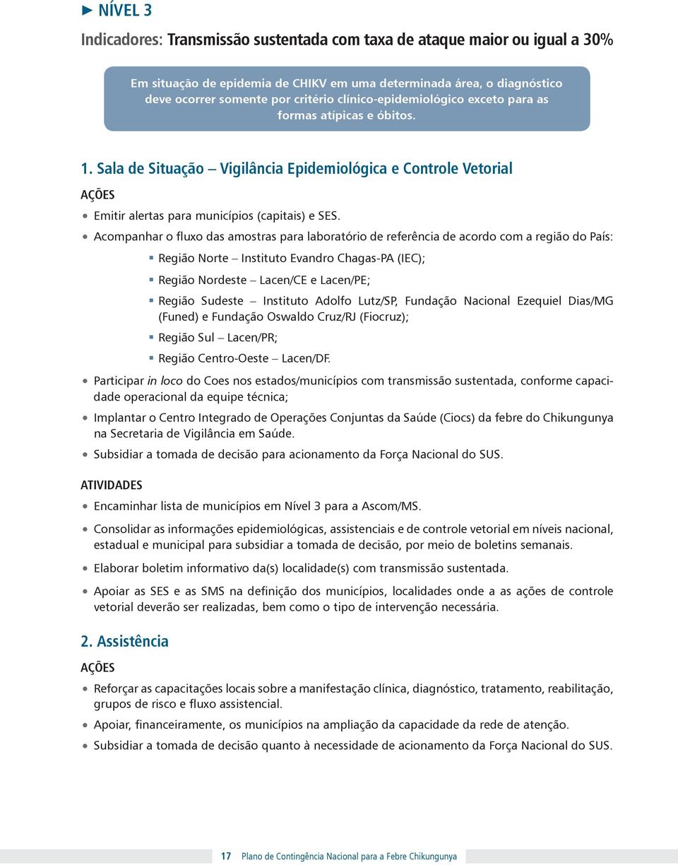 Acompanhar o fluxo das amostras para laboratório de referência de acordo com a região do País: Região Norte Instituto Evandro Chagas-PA (IEC); Região Nordeste Lacen/CE e Lacen/PE; Região Sudeste