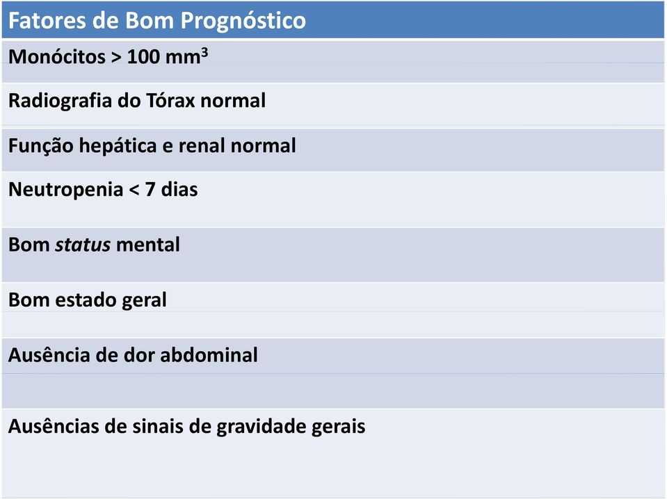 normal Neutropenia < 7 dias Bom status mental Bom estado