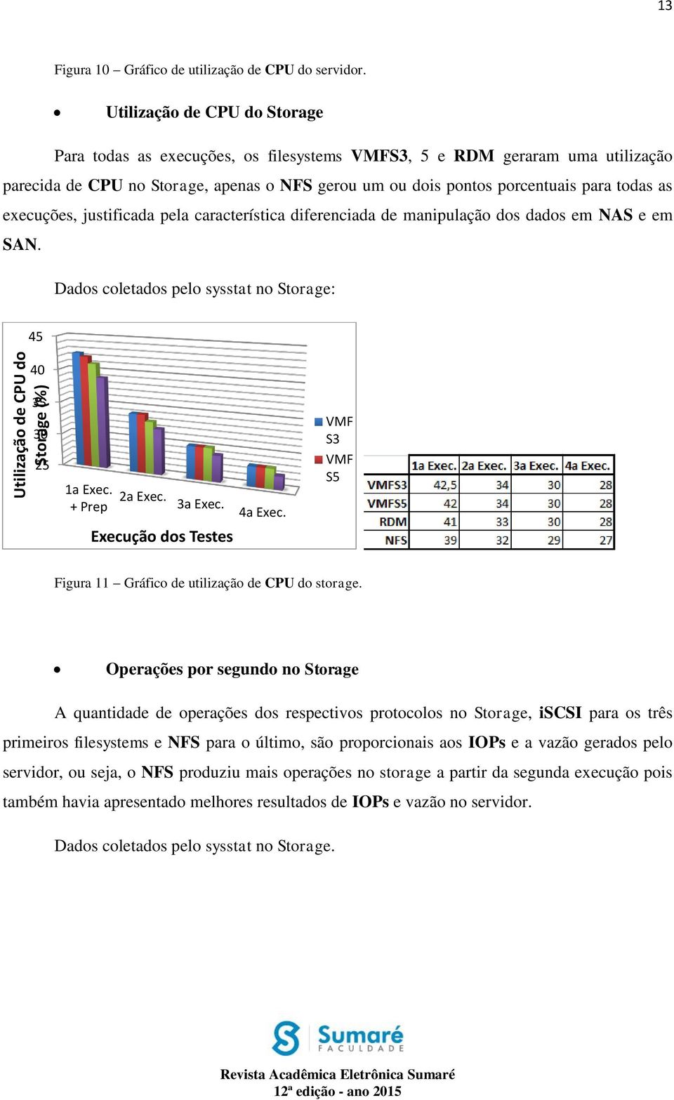 execuções, justificada pela característica diferenciada de manipulação dos dados em NAS e em SAN. Dados coletados pelo sysstat no Storage: 45 40 35 30 25 1a Exec. + Prep 2a Exec. 3a Exec.