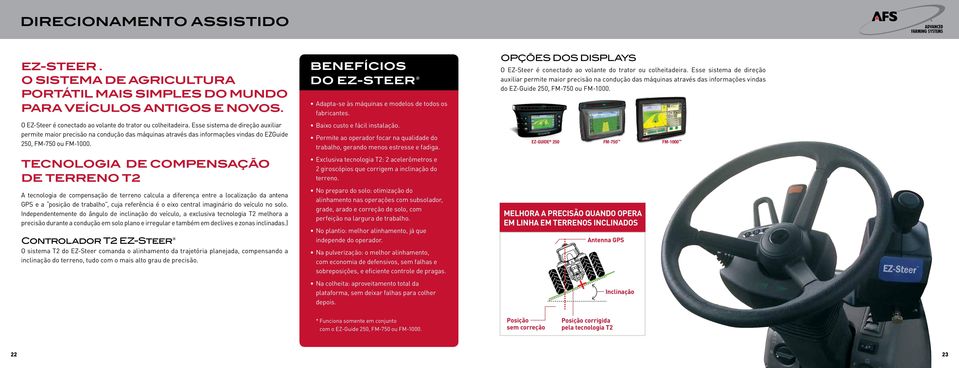 TECNOLOGIA DE COMPENSAÇÃO DE TERRENO T2 A tecnologia de compensação de terreno calcula a diferença entre a localização da antena GPS e a posição de trabalho, cuja referência é o eixo central