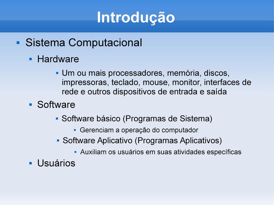 entrada e saída Software básico (Programas de Sistema) Gerenciam a operação do computador