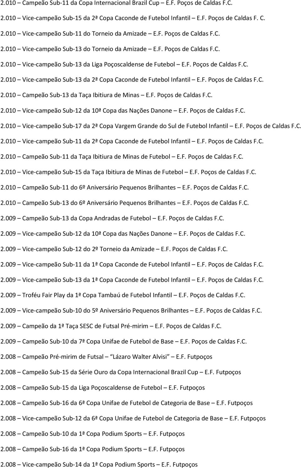 F. Poços de Caldas F.C. 2.010 Campeão Sub-13 da Taça Ibitiura de Minas E.F. Poços de Caldas F.C. 2.010 Vice-campeão Sub-12 da 10ª Copa das Nações Danone E.F. Poços de Caldas F.C. 2.010 Vice-campeão Sub-17 da 2ª Copa Vargem Grande do Sul de Futebol Infantil E.