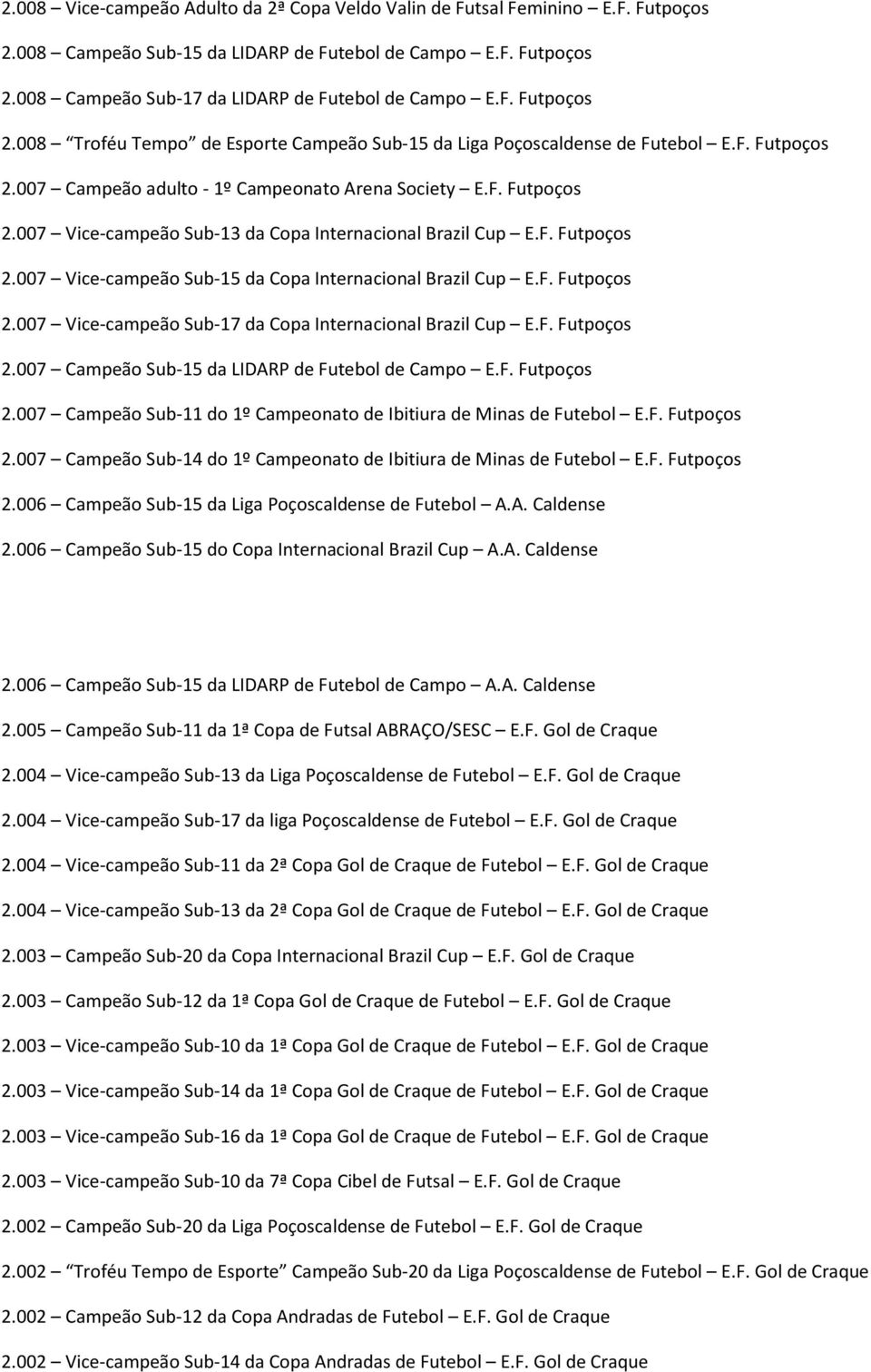 F. Futpoços 2.007 Vice-campeão Sub-15 da Copa Internacional Brazil Cup E.F. Futpoços 2.007 Vice-campeão Sub-17 da Copa Internacional Brazil Cup E.F. Futpoços 2.007 Campeão Sub-15 da LIDARP de Futebol de Campo E.