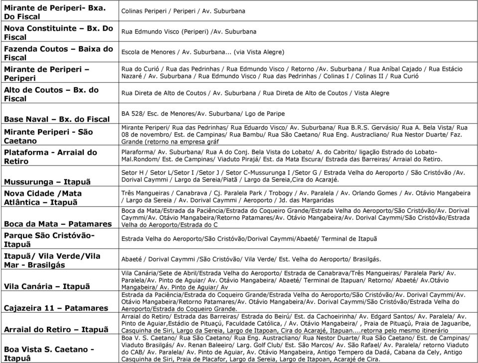 Brasilgás Vila Canária Itapuã Cajazeira 11 Patamares Arraial do Retiro Itapuã Boa Vista S. Caetano - Itapuâ Colinas Periperi / Periperi / Av. Suburbana Rua Edmundo Visco (Periperi) /Av.