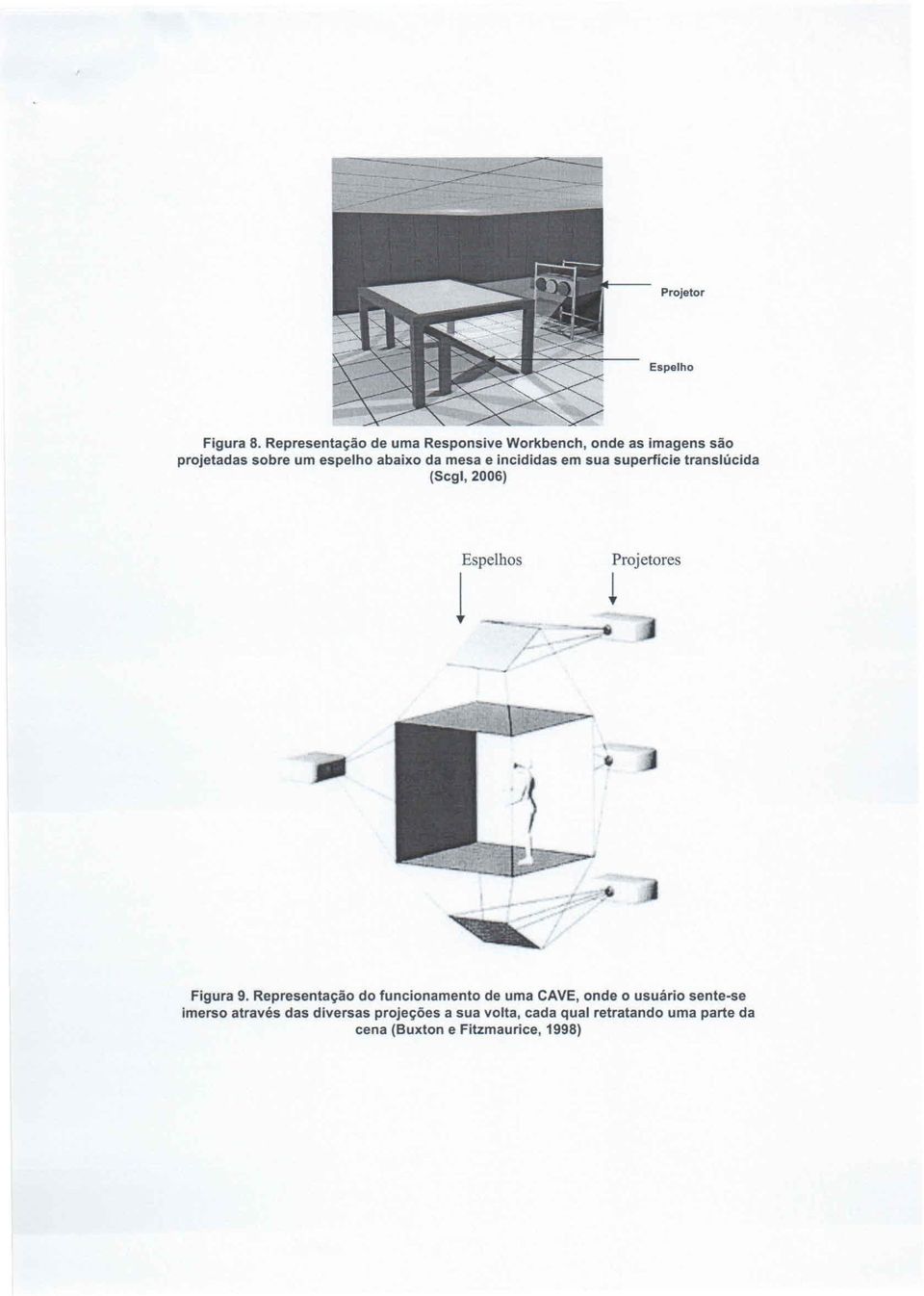 mesa e incididas em sua superfície translúcida (Scgl, 2006) - Projetores ~!~ Figura 9.