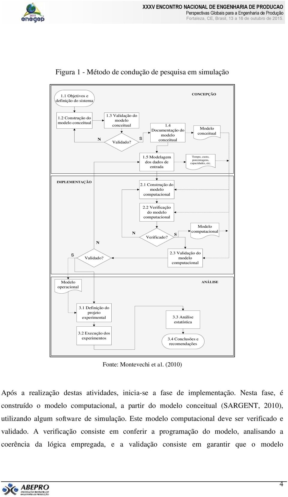 2 Verificação do modelo computacional N N Verificado? S Modelo computacional S Validado? 2.3 Validação do modelo computacional Modelo operacional ANÁLISE 3.1 Definição do projeto experimental 3.